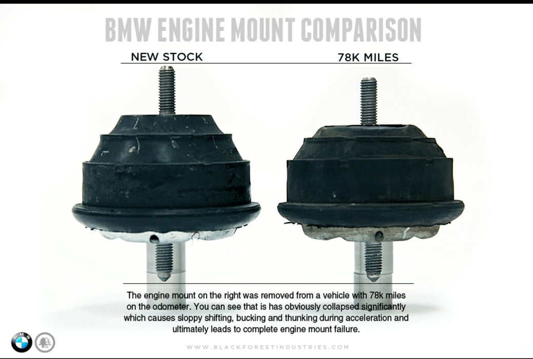 Black Forest Industries BMW Complete Replacement Engine Mounts for BMW E36, E46 and (E9x M3) Vehicles